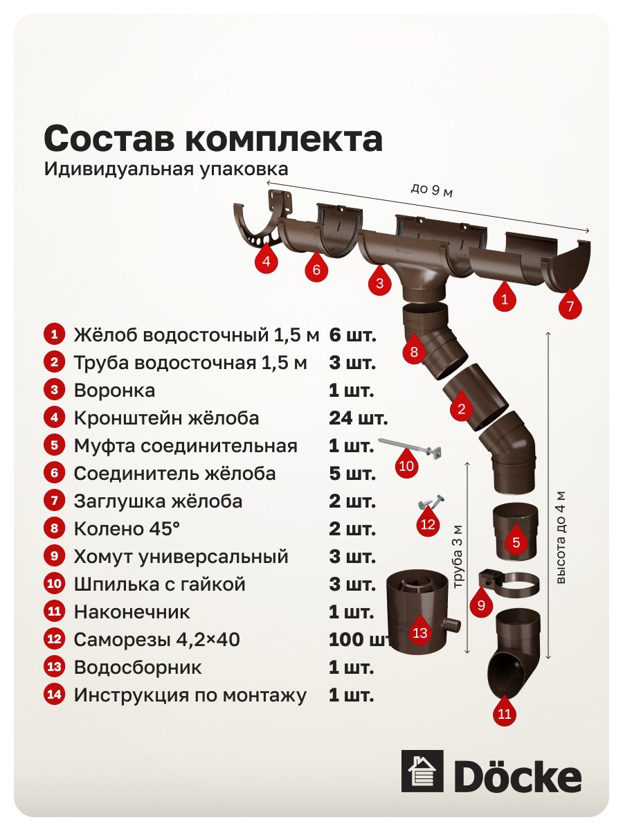 Комплект пластиковой водосточной системы Docke КОМФОРТ 9х3 (коричневый)