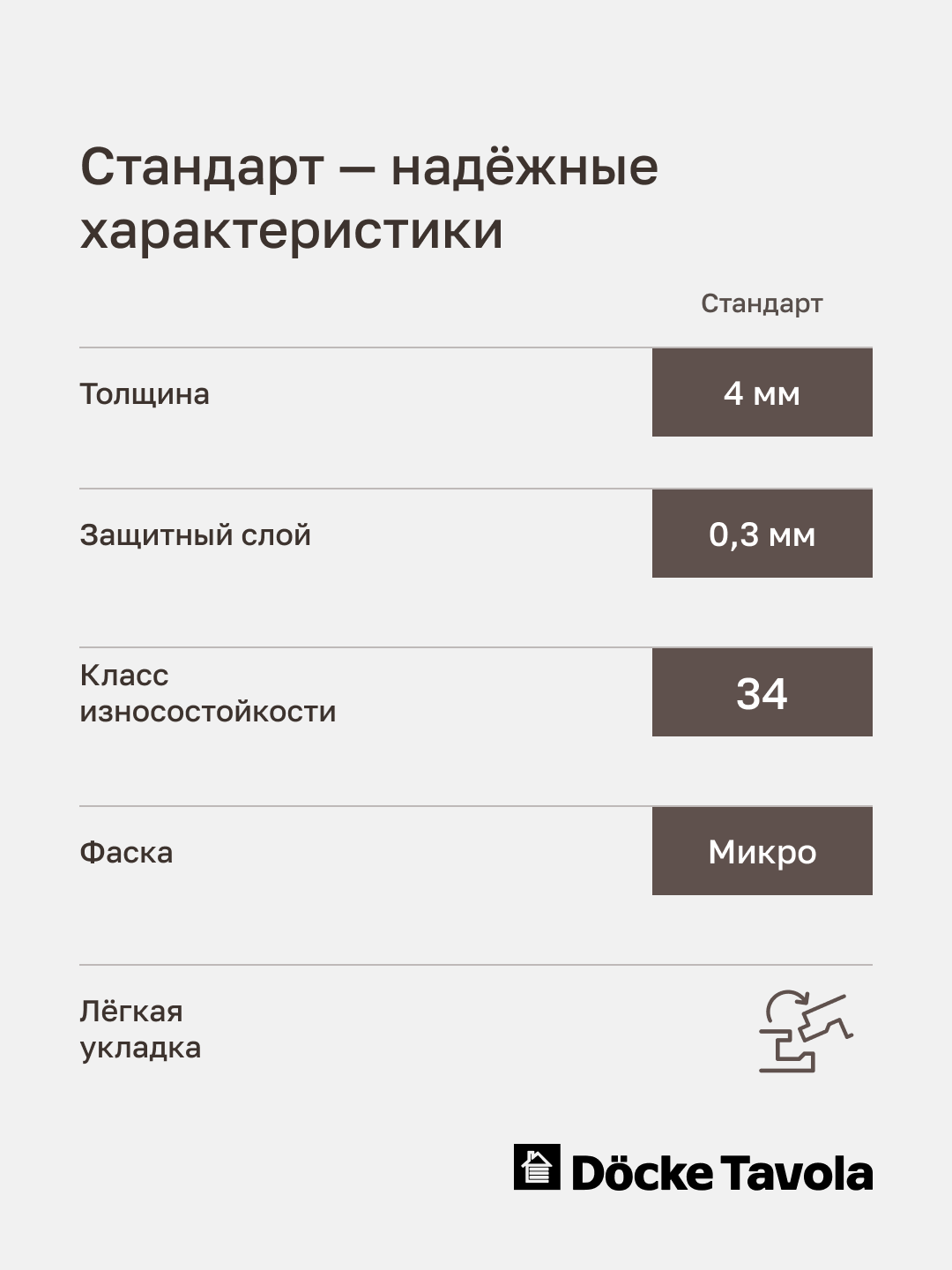 SPC Docke Tavola Стандарт Бормио Светло-серый мрамор