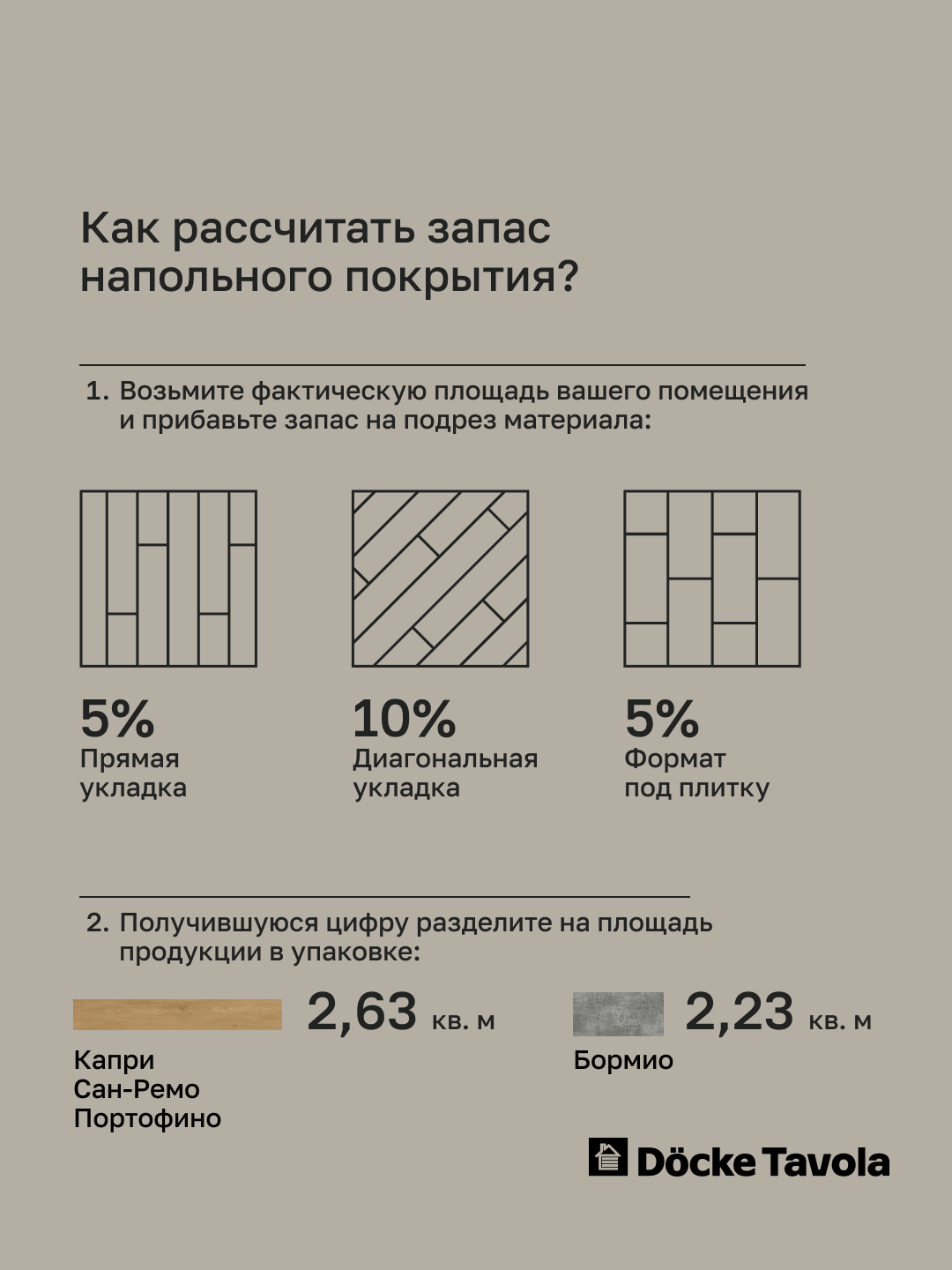 SPC Docke Tavola Стандарт Капри Желтый