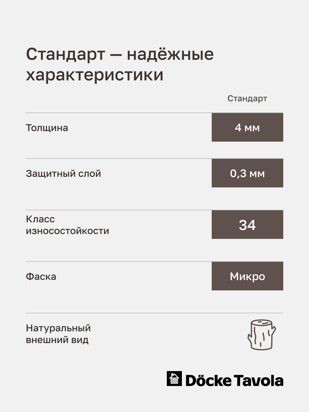 SPC Docke Tavola Стандарт Капри Желтый