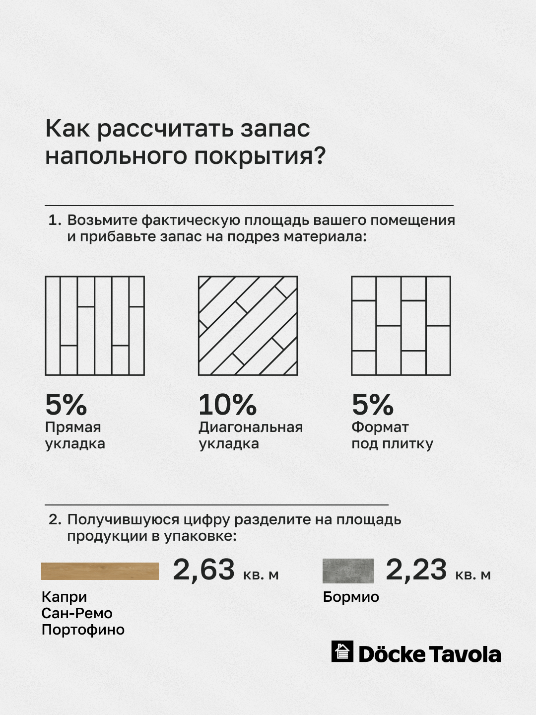 SPC Docke Tavola Премиум Сан-Ремо Светло-желтый