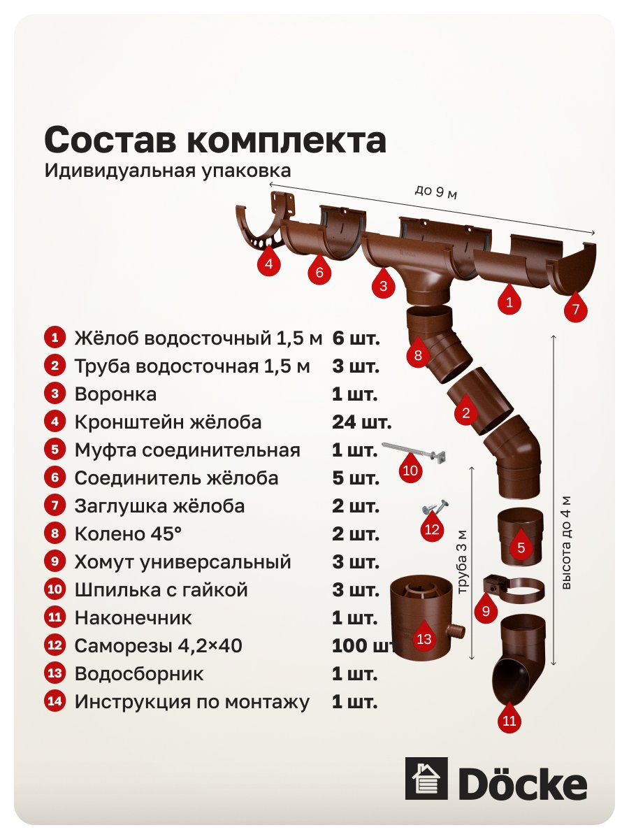 Комплект пластиковой водосточной системы Docke КОМФОРТ 9х3 (светло-коричневый)