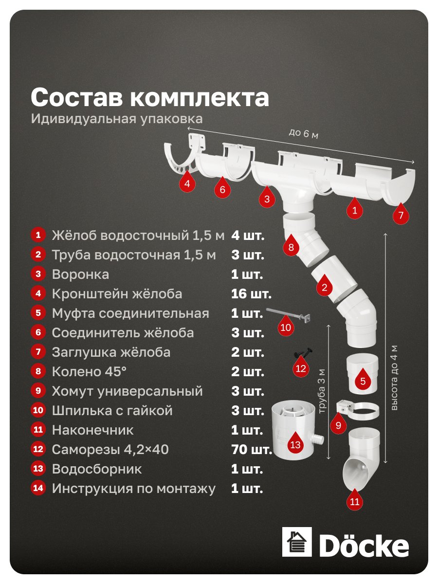 Комплект пластиковой водосточной системы Docke КОМФОРТ 6х3 (белый)